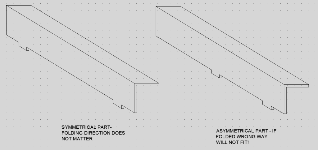 Asymmetric folded part pitfall