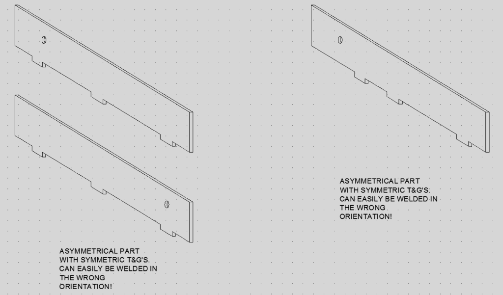 Asymmetric part pitfall